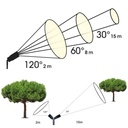 3366 - Projecteur SNIPER 20 avec Lentille ajustable - 5W - 3000°K